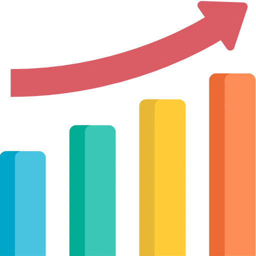 Rating Review